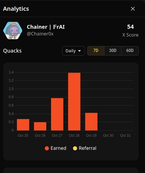 Chainer | 𝔽rAI tweet media