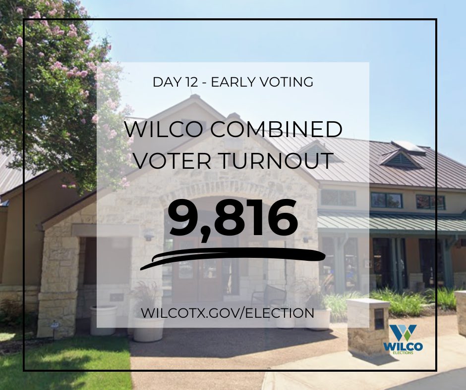 🎃 It’s Halloween &amp; the LAST day of early voting ; wow, Wilco, you showed up! 🗳️
Record turnout again! 👏
Haven’t voted yet? There’s still time on Election Day is Tues, Nov 4! 🇺🇸
We’ll see you at the polls!
