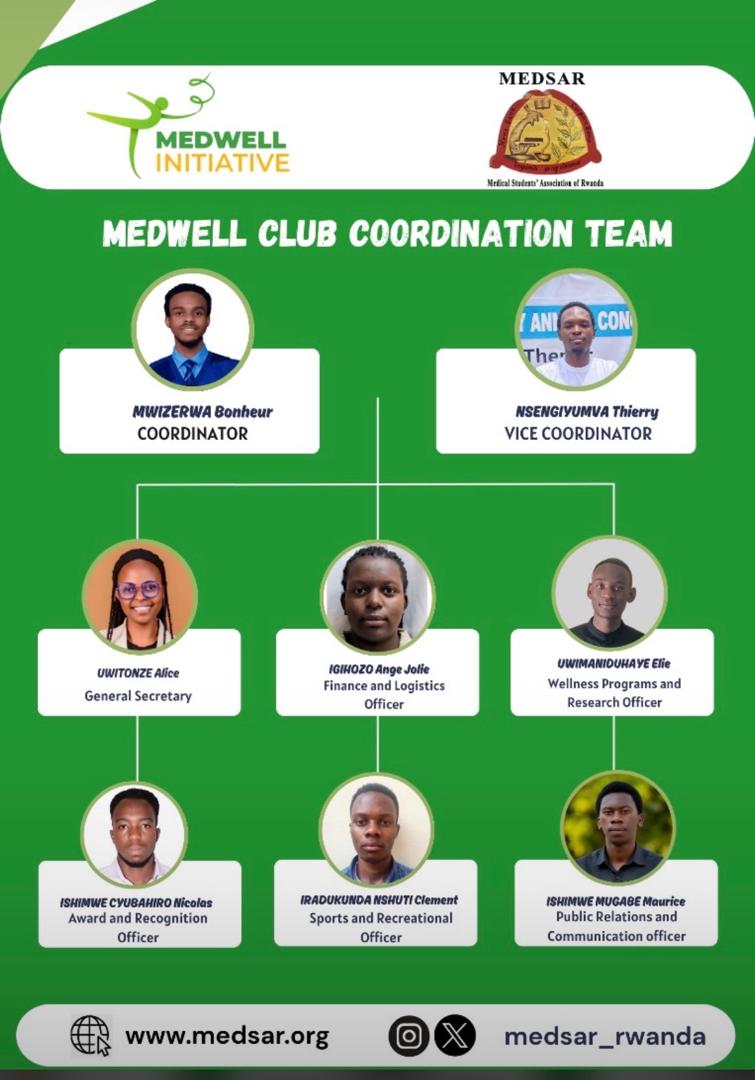 MEDWELL Club is now live! Cultivating healthy, resilient medical students and healthcare leaders who champion wellness and compassion. #WellnessInMedicine #Medwell