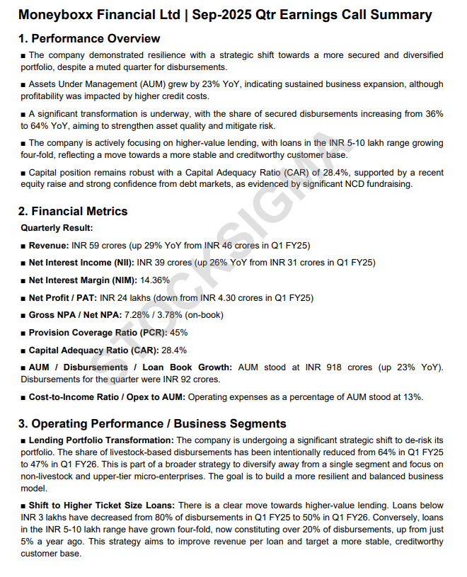 myAlerts_in's tweet photo. #MONEYBOXX #MONEYBOXXQ2 Moneyboxx Financial Ltd Q2FY26 Earnings Concall Summary https://t.co/uoV08MSFnA
