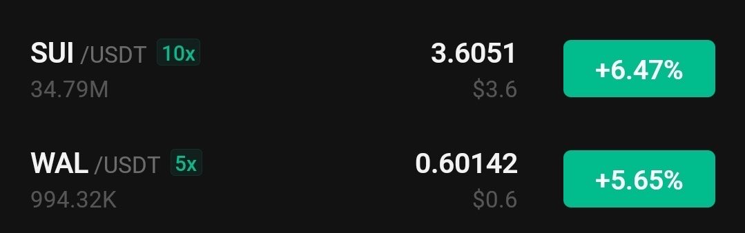 Miss Old Days when crypto used to go up $wal $sui <a href="/EmanAbio/">Adeniyi.sui</a>