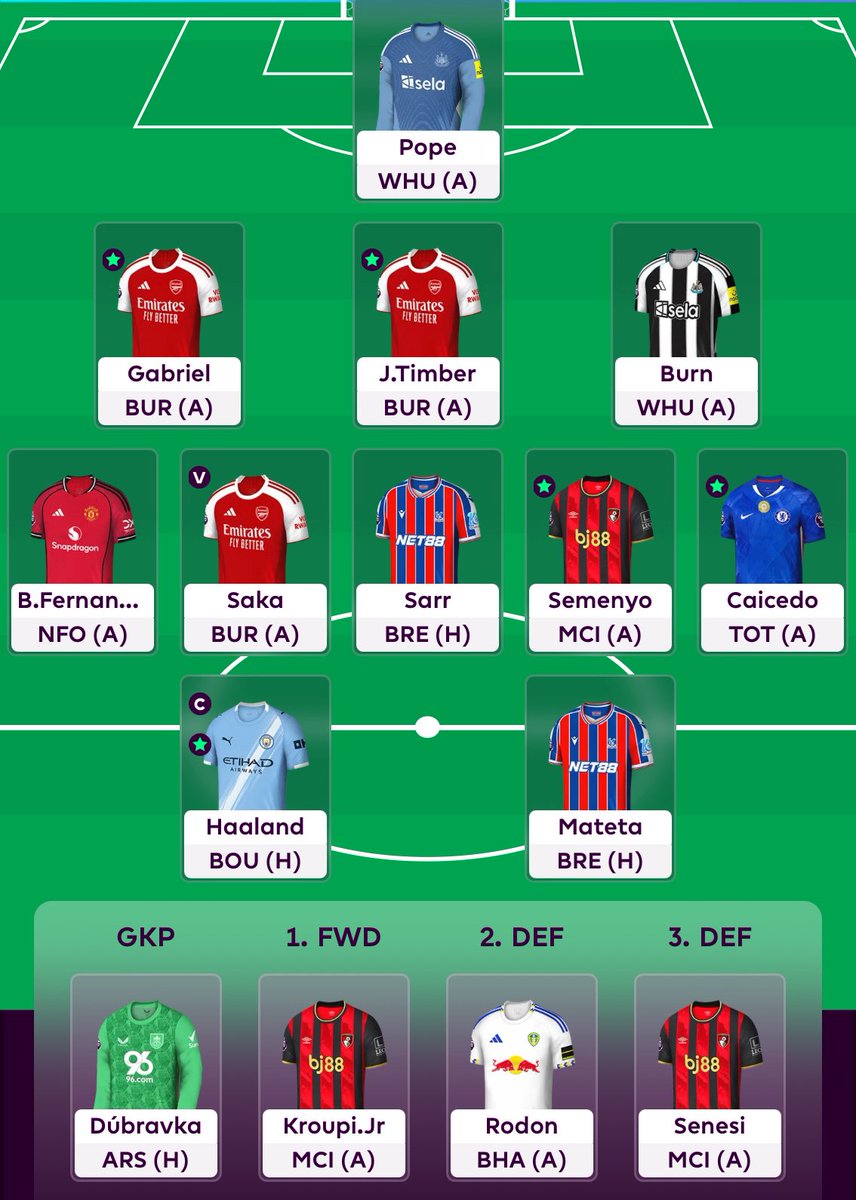 Fantasy_Chunin's tweet image. GW10 Team 🔒

- Really happy with my team, does look well set up for the next few GW’s 🔥
- Glad to have the BB out the way &amp;amp; can focus on front 6/7👌

🔄 JP &amp;amp; Reijnders ➡️ Mateta &amp;amp; Sarr (-4)

🧢 Haaland 
💰 0.4m ITB &amp;amp; 102.9 TV
🌍 990k
🔄 0

#FPL
#FPLCommunity
#GW10