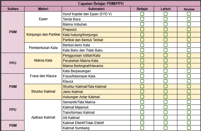 ttlindonesia's tweet image. Kalau kalian yang ga ikut les admin bikinin jadwal, tracker, playlist video, grup GCR, grup belajar, grup YPT (dan masih banyak lagi) yang 100% gratis

Apa ada yang mau? 😅