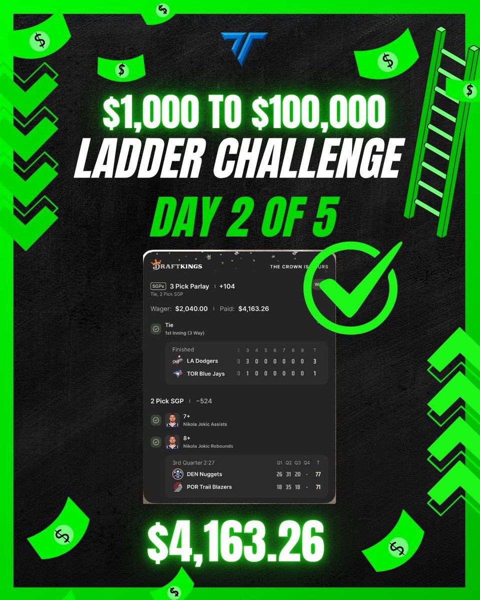tensor_picks's tweet image. 🚨EXTREME🚨 Ladder Challenge: Day 2/5🪜

Sweat free. Already have some plays ready for cfb. Will likely post tonight or tomorrow morning🤝