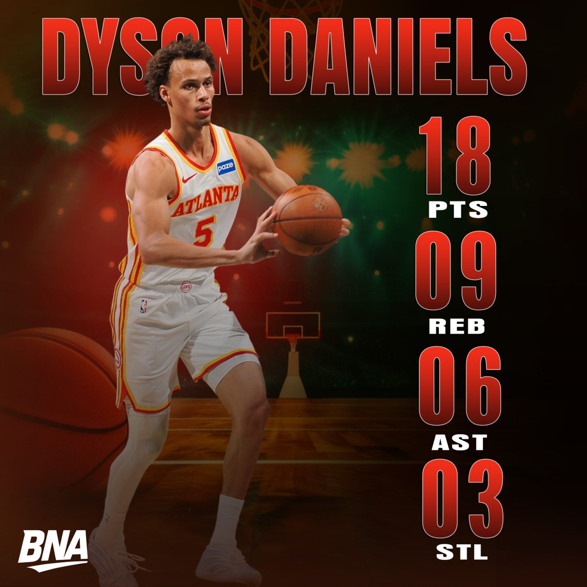 AusBballnews's tweet image. Dyson Daniels delivered in style 🔥🔥 

Stepping up for the injured Trae Young, the Aussie guard led Atlanta to a 128–108 win over Indiana with 18 points (8/13 FG), 9 rebounds, 6 assists and 3 steals — all-around brilliance 💪🏀

#dysondaniels #atlantahawks #indianapacers #nba...