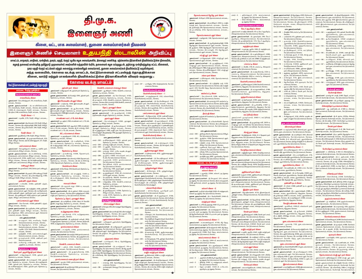 Udhay - தமிழ்நாட்டை தலைகுனிய விடமாட்டேன் tweet media
