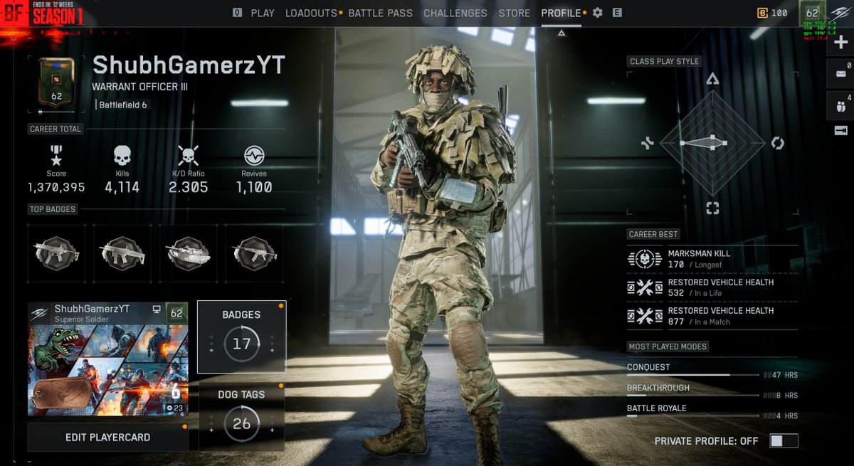 ShubhGamerz's tweet image. Its been 60+ hours with BF6.
I must say best Experience I had in many years.
Multiplayer Need some Bigger maps fr..
BR Mode is just perfect for me. Not so slow Not so Fast
Have some CODES drop a like and retweet for Support💖🤝
What's your Experience lemme know 👇
#Battlefield