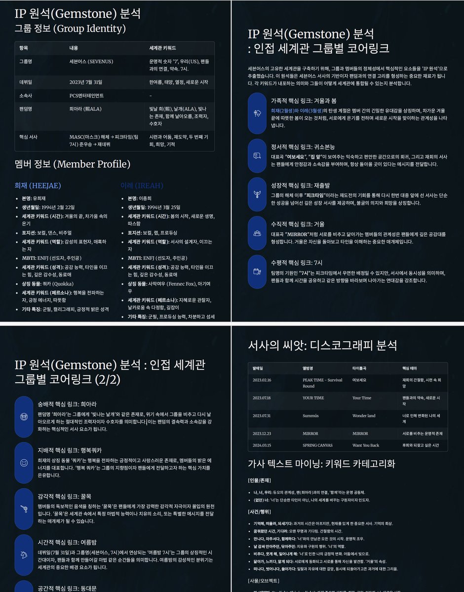 MEJEworks's tweet photo. 리스트1번은 세븐어스입니다. 대략 이런 문서입니다. https://t.co/vd5Rb6O4f8
