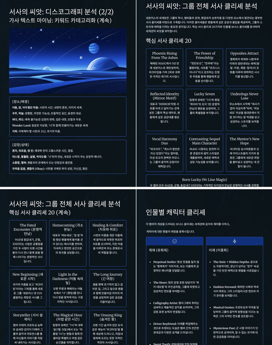 MEJEworks's tweet photo. 리스트1번은 세븐어스입니다. 대략 이런 문서입니다. https://t.co/vd5Rb6O4f8