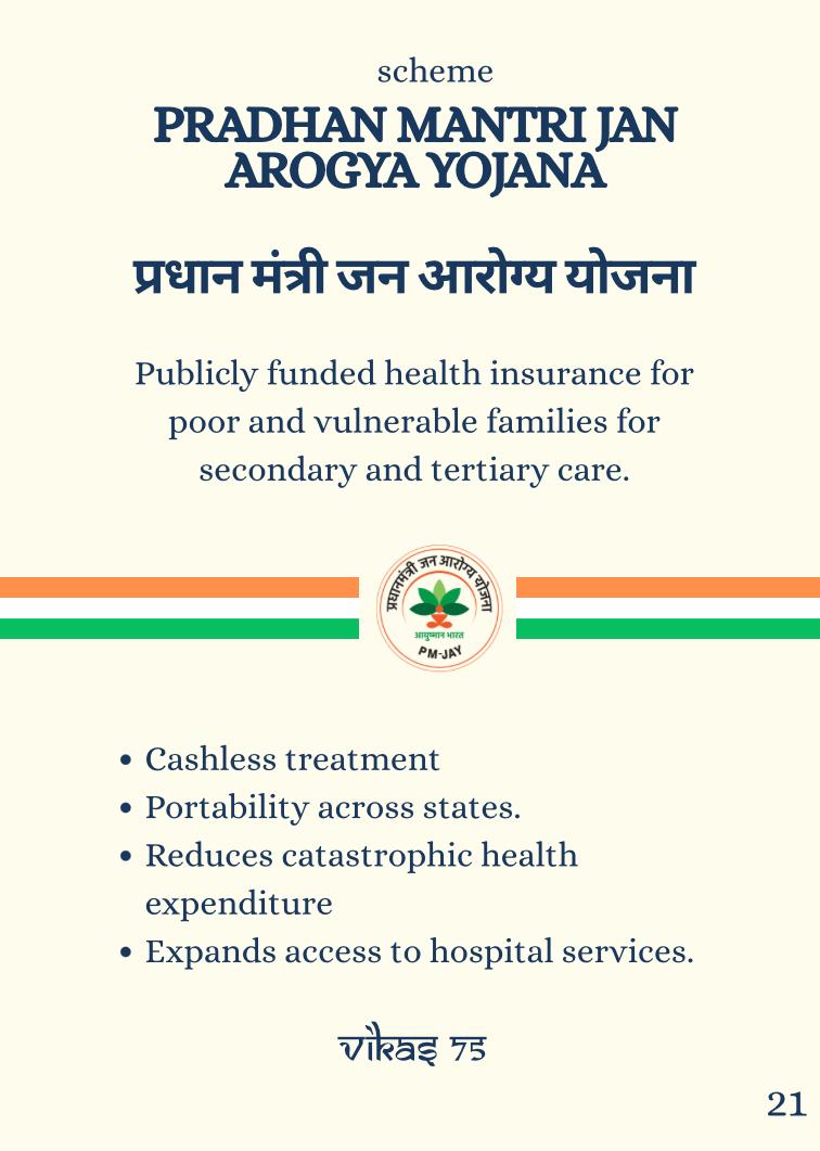 SujeetKOfficial's tweet image. #KnowYourScheme

#Pradhan Mantri Jan Arogya Yojana  aims in providing publicly funded health insurance for poor and vulnerable families for secondary and tertiary care. It is the largest health assurance scheme in the world which aims at providing a health cover of Rs. 5 lakhs…