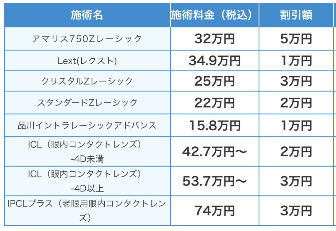 naruse_iku's tweet photo. 品川近視クリニックのICLやレーシック治療の割引券お渡しできます
当方がいただく謝礼金もご相談次第で一部お渡し可能です！
ちなみに私は品川イントラレーシックアドバンスにて両目とも視力1.2まで回復しました

DMお待ちしております！

#ICL
#レーシック
#眼内コンタクトレンズ
#品川近視クリニック https://t.co/Jnoh1ZLDub