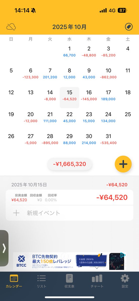 10月マジできっつい！！😭（pt2）
自分の甘さが露呈した月でした。
これを糧にできるように行動します。
お疲れでしたー！