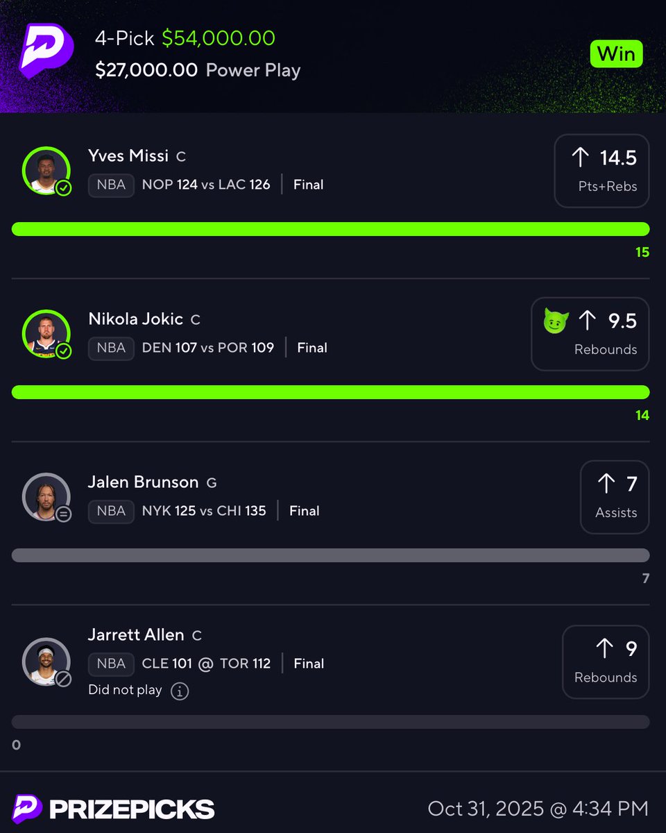 cdl_aim's tweet image. $750 TO 7 PEOPLE WHO LIKES + RTs❤️🤑

PREMIUM CASHED 2, PRIZEPICKS 4 MAN NUKES FOR $170k🧘🏽‍♂️💰

WE HAVEN’T MISSED A SLIP IN 12 DAYS😳

🚨𝟳𝟬% 𝗢𝗙𝗙 𝗣𝗥𝗘𝗠𝗜𝗨𝗠 𝗟𝗜𝗡𝗞
👉🏽fanbasis.com/cdl_aim

#GamblingTwitter #GamblingX #AimsHQ #GamblingCommunity #PrizePicks #prizepicksnba…