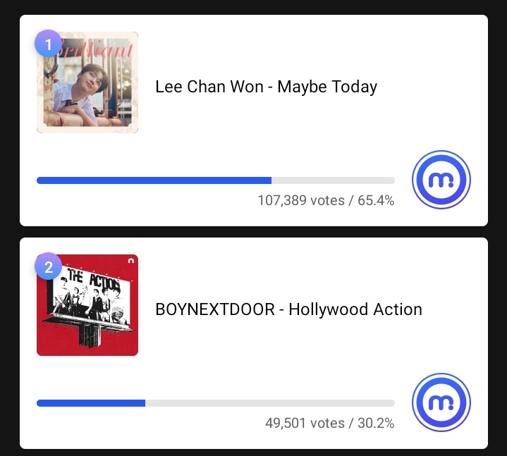 ‼️LIVE VOTING WILL CLOSE SOON RUN TO THE MUBEAT APP RIGHT NOW ‼️