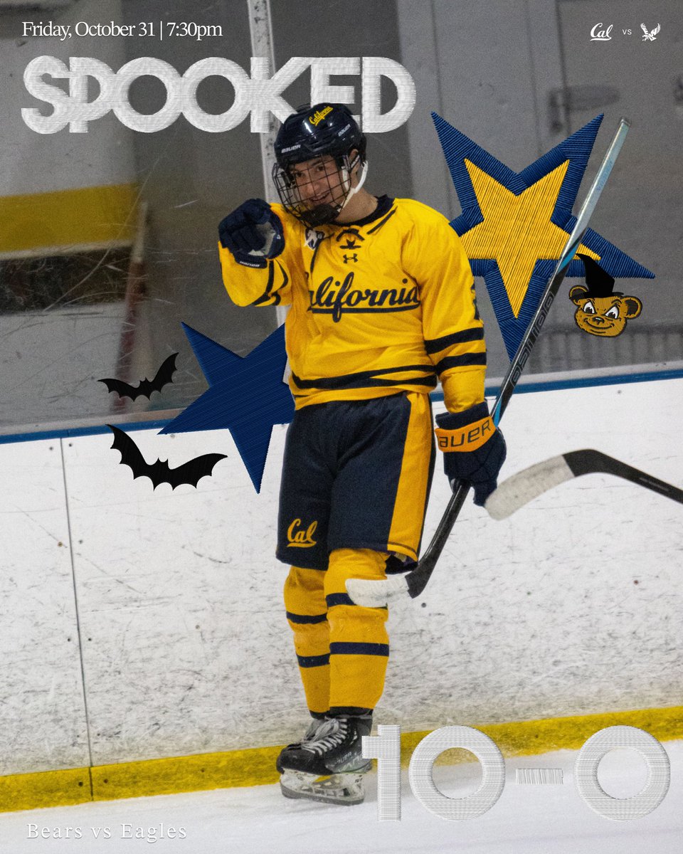 Not a lot going on at the moment