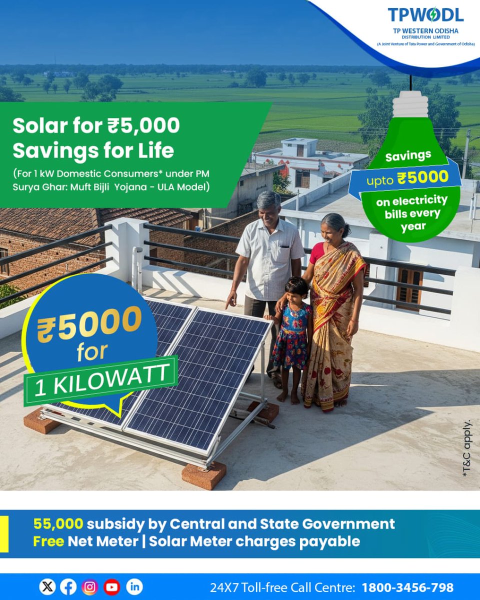 Let the sun power your home and your savings.

With PM Surya Ghar: Muft Bijli Yojana, you can install a 1 kW Rooftop Solar System under the first-of-its-kind Utility-Led Aggregation (ULA) model.

Pay just ₹5,000 plus meter cost while central and state subsidies cover most of the