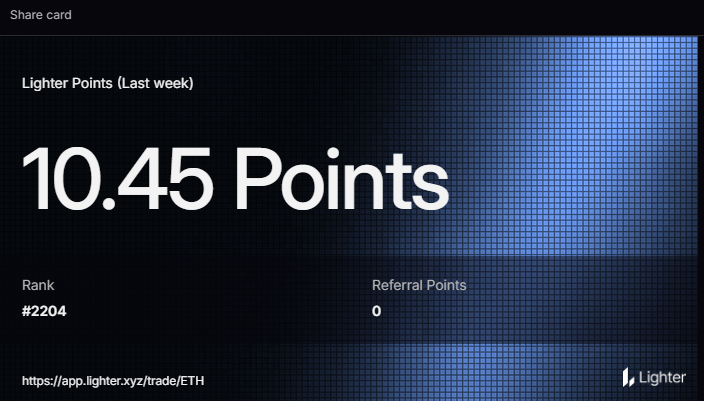 cube069's tweet image. i made $10450 last week 🔥 @Lighter_xyz  $lit