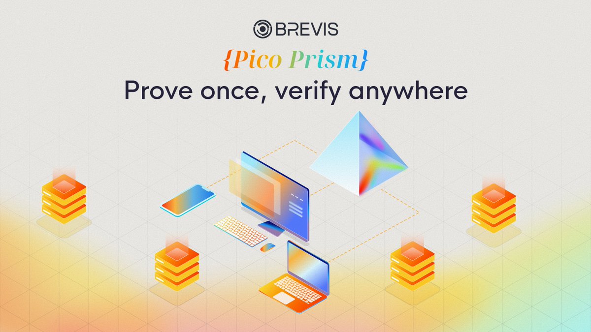 Pico Prism: Ethereum Verification Everywhere 🌍

✅ <a href="/brevis_zk/">Brevis</a> ’s Pico Prism is designed for real time Ethereum block verification.  

🔹 99.6% of blocks are proven in under 12 seconds, 96.8% under 10 seconds with an average of 6.9 seconds.  

🔹 The system runs on 64 RTX 5090