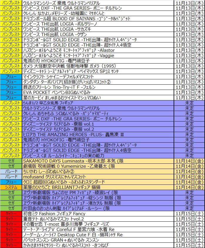 クレーンゲーム部品　まとめ売り Amazon | つかんでディスプレイ！クレーンゲームマシーンマスコットII