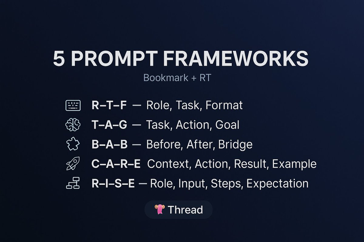 ilhamautomation's tweet image. 5 prompt frameworks for 🚀 better AI outputs. Bookmark + RT. 🧵

1.   R–T–F

2.  T–A–G

3.  B–A–B

4.  C–A–R–E

5.  R–I–S–E
Use these to turn vague asks → crisp, testable tasks.
#AI #PromptEngineering #Copywriting