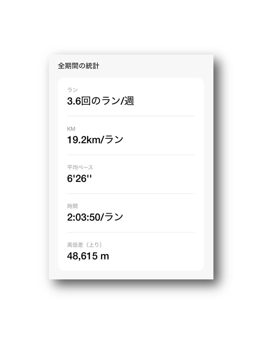 ...& Dear 28000円→22000円　最終値下げ ataru_official on X