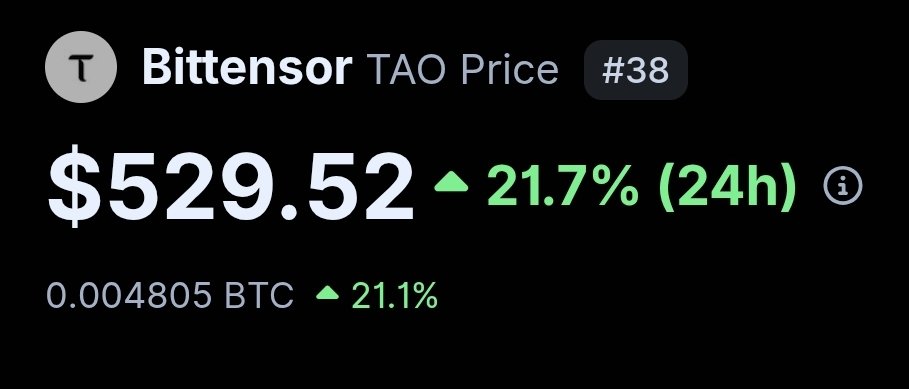 Getting into $TAO subnets is like starting the crypto rabbit hole all over again.

I've said it a couple of times now, Subnets are Bittensors Ethereum moment.

Based on how much value is being created, $TAO being at $2000 and higher this bull run is something that wouldn't