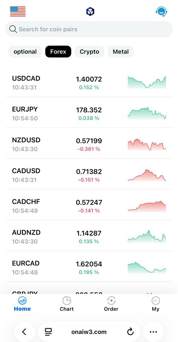KENWOODRECOVERY's tweet image. Scam presales build hype, not hope. Don’t chase crowd noise; chase audits.
📩 Text me privately if you were caught in any “token presale.”
#CryptoLessons