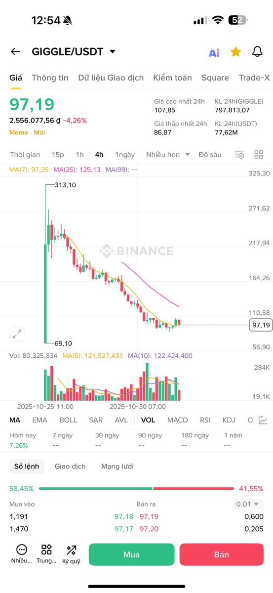 Ngoạ Long tweet media