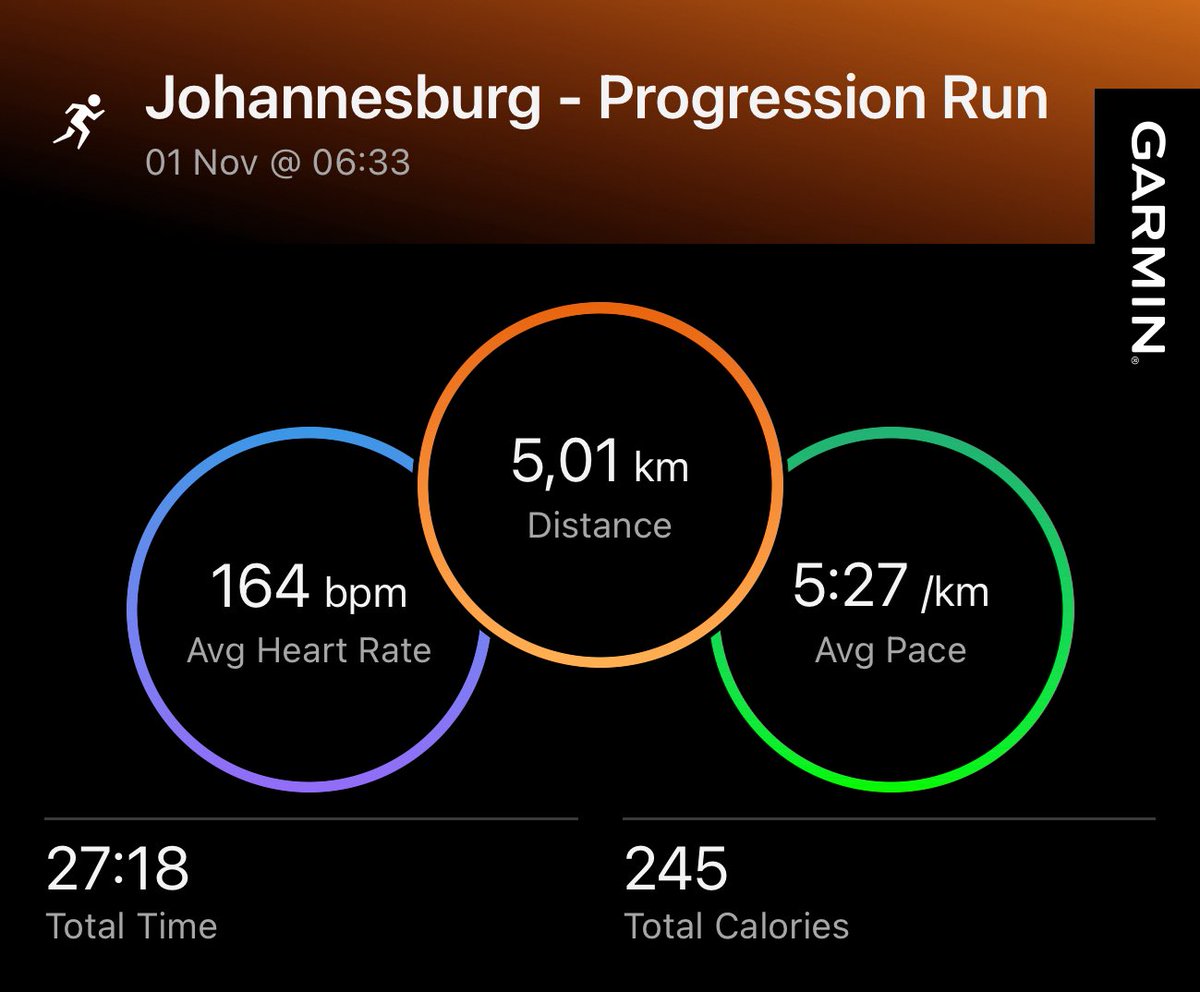 PB for breakfast 🥞 

Very FAAAAAASSSST!
