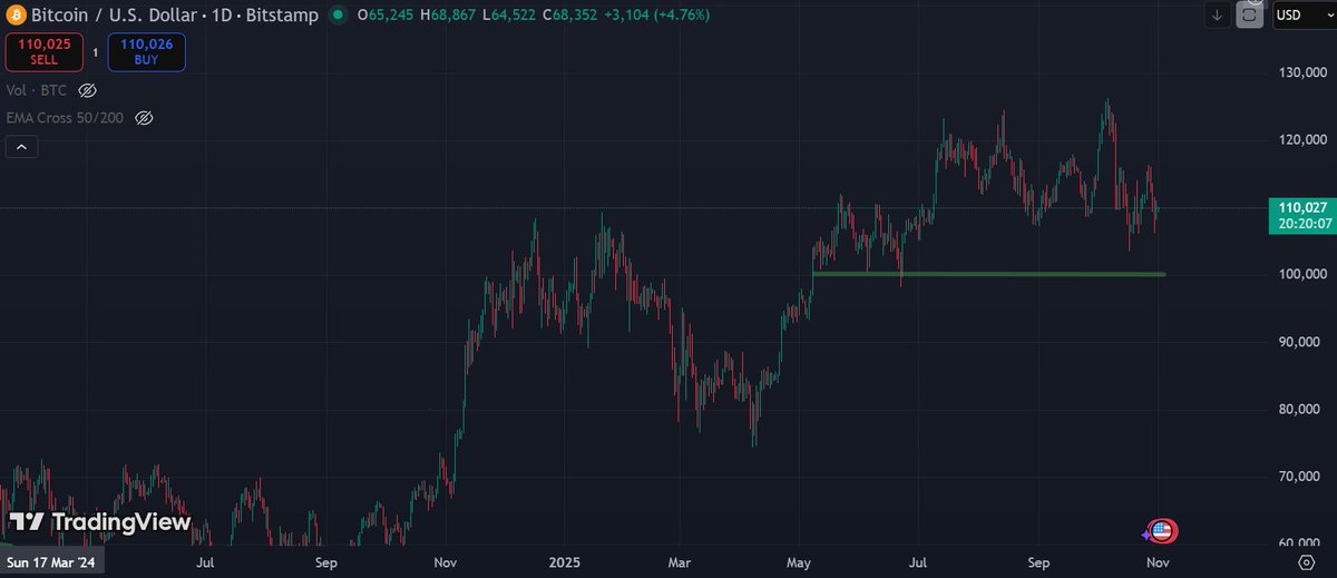 Cointelegraph tweet media
