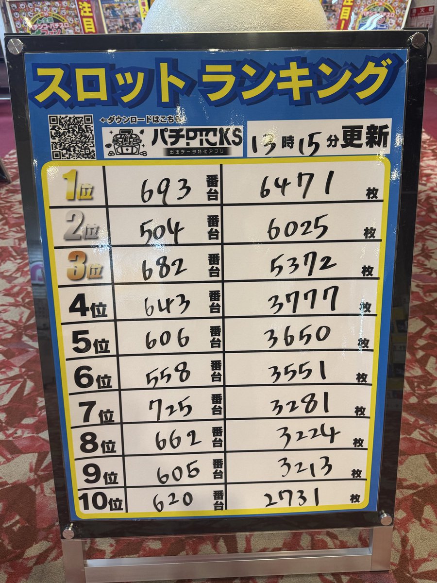 ここたん ✨２点❤️ パーフェクトリサーチ on X