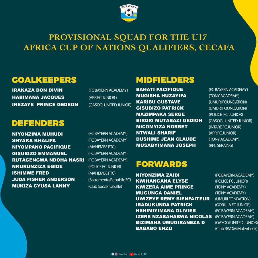 Graphic image displaying the Rwanda U17 provisional squad for CECAFA Africa Cup of Nations qualifiers with sections for goalkeepers, defenders, midfielders, and forwards listing player names such as Irakaraza Don Divin from FC Bayern Academy, Niyonzima Khmudi from FC Bayern Academy, Munyengabe Bunamatsiko from FC Bayern Academy, and others with their respective academy affiliations like VASP United Junior, LUMF Foundation, MOE FC Junior, Club Lesotho Republic, Tony Academy, and Club RWD Molenbeek. The design features a yellow and green color scheme with team branding at the top.