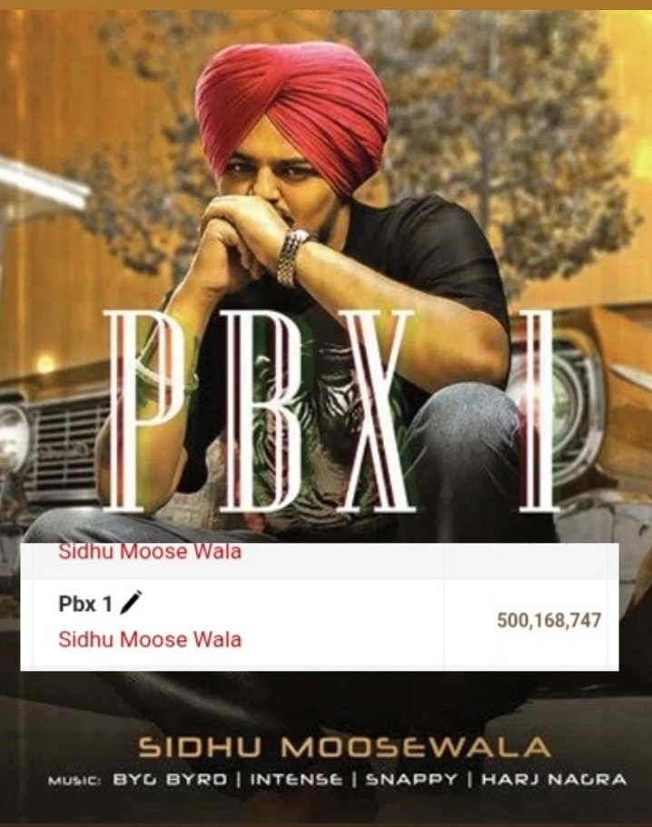 Sidhu Moosewala's  debut studio album : "PBX1" has Crossed,  500 Million Streams on Spotify  🚀🚀🚀

#SidhuMooseWala
#JusticeForSidhuMooseWala