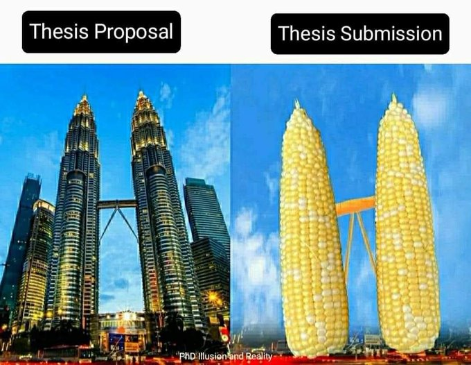 Thesis Proposal vs. Thesis Submission