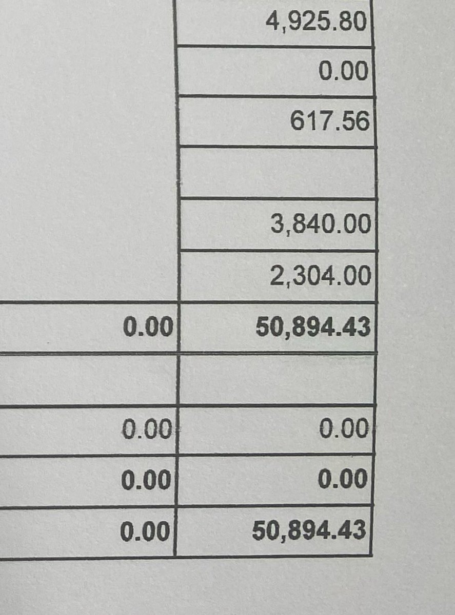 gimbapkuk's tweet photo. hi, i’m really sorry, my dad was about to get discharged but we have a hospital bill excess of 51,000 php. we can’t get out of the hospital unless we pay for it. we already got help from some agencies and and we really don’t know where to get help anymore. i’m crying so hard. please help share we also still need to get meds for my dad 😭😭😭😭😭