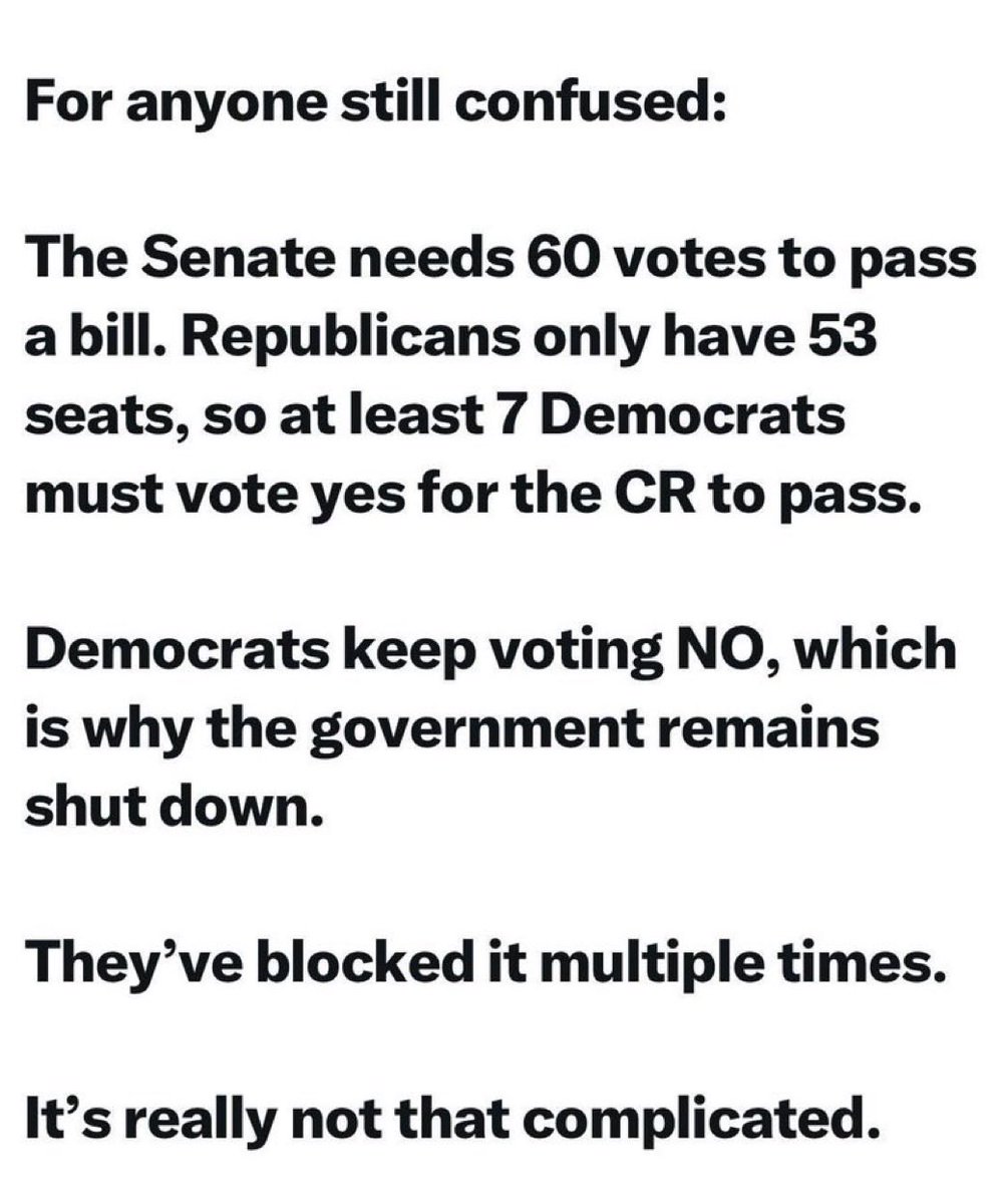 TexasPixe65's tweet photo. @johnpavlovitz Wrong… dial a friend ask them to vote to open the government https://t.co/Rg7U579GTS