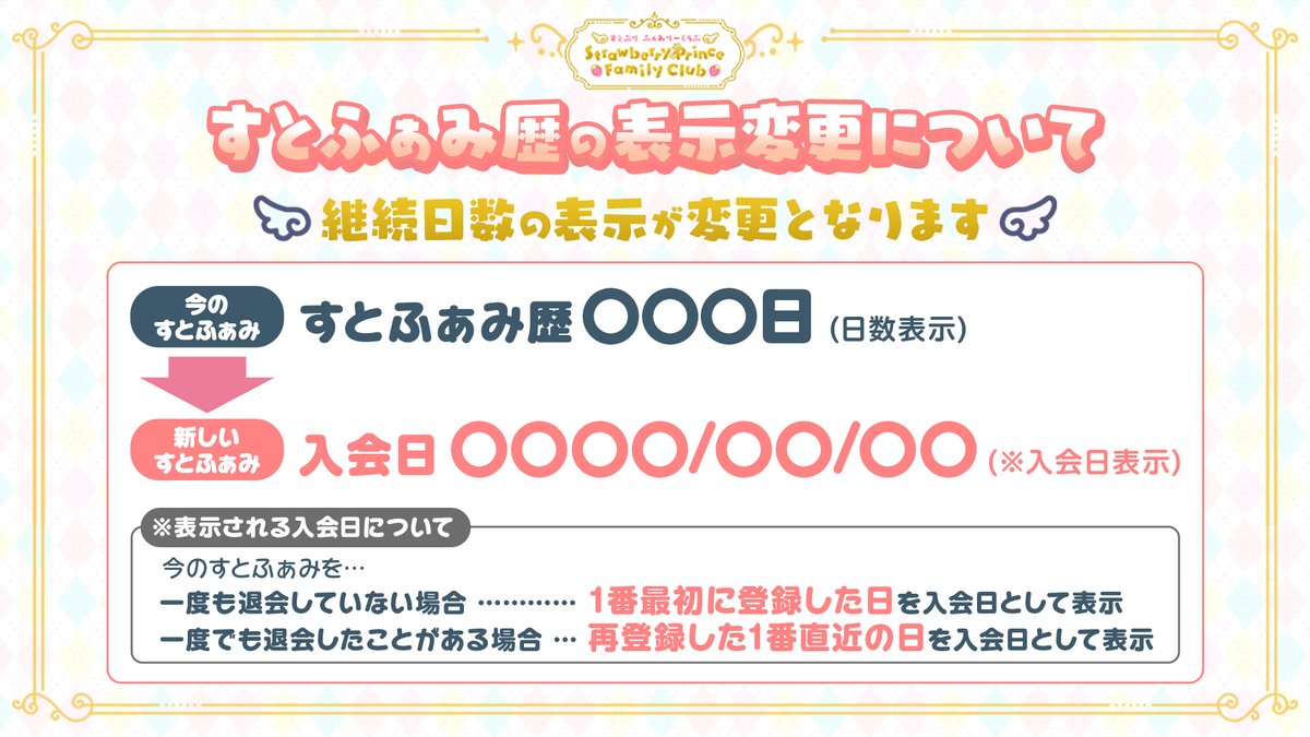 11月13日（木）からの 