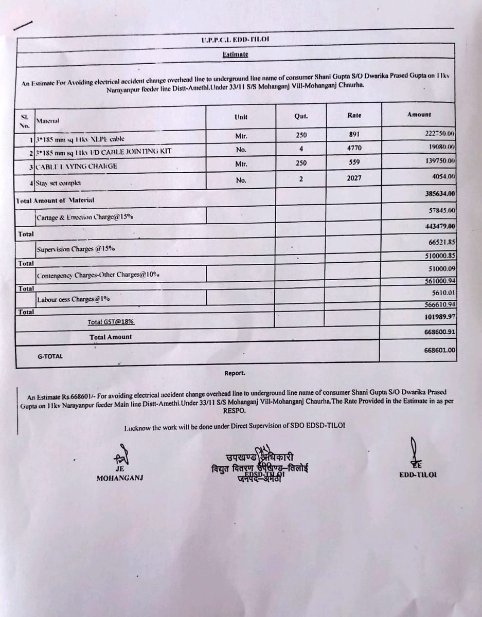 EDD TILOI AMETHI tweet media