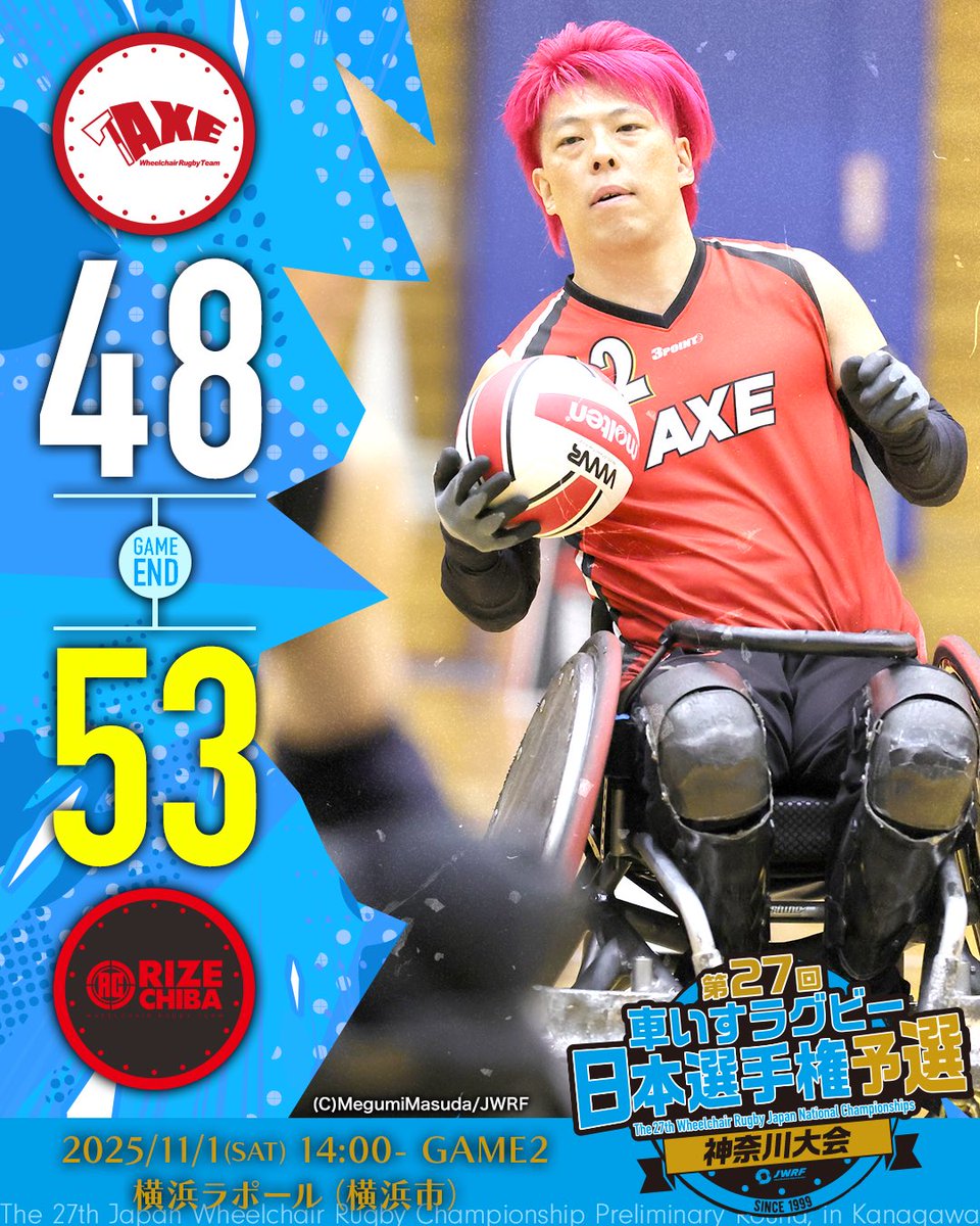 日本車いすラグビー連盟（JWRF公式） on X