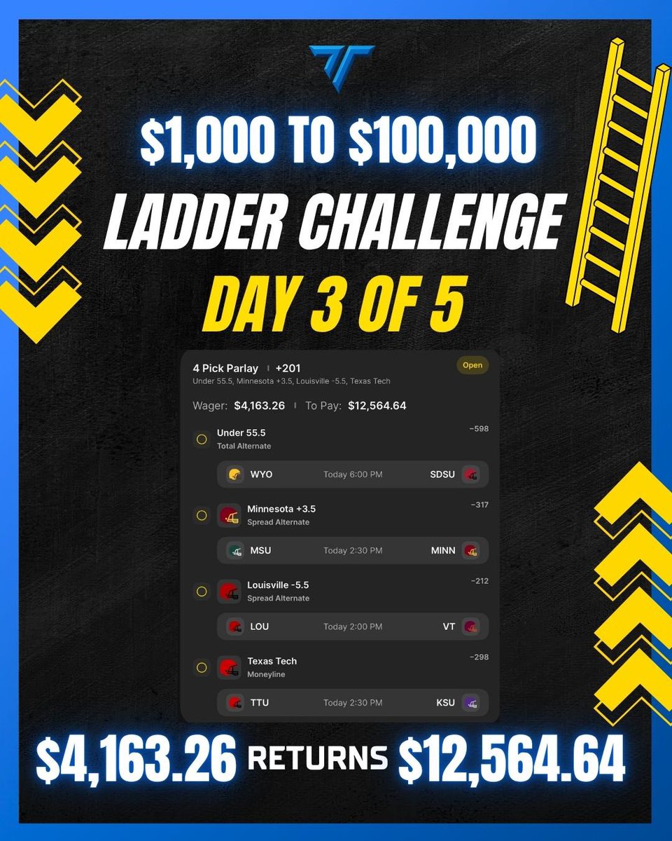 tensor_picks's tweet image. 🚨EXTREME🚨 Ladder Challenge: Day 3🪜
