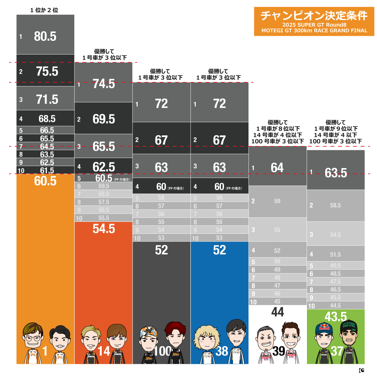 cotohogi tweet media