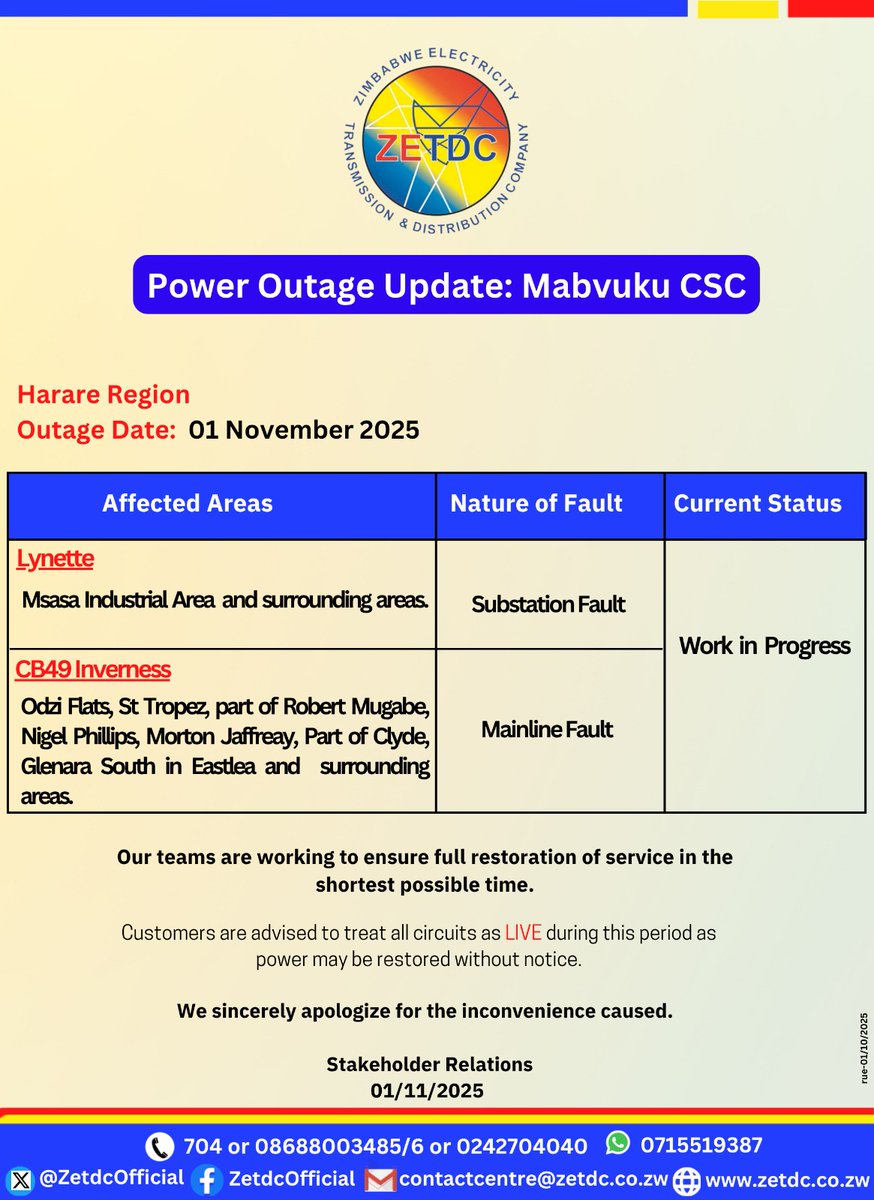 AsterXe_dex's tweet image. #PowerOutageUpdate
#HarareRegion
#MabvukuCSC