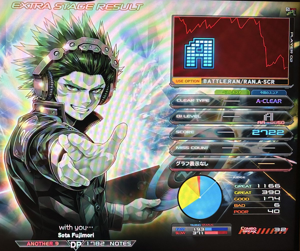 九条けちっと🇬🇧 (@ma199056) / Posts / X