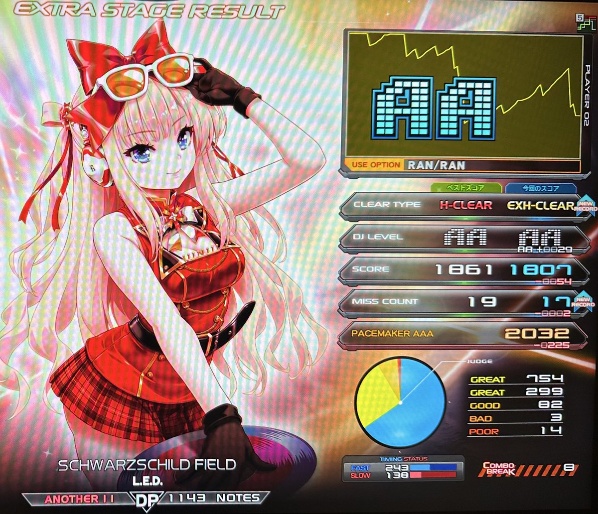 九条けちっと🇬🇧 (@ma199056) / Posts / X