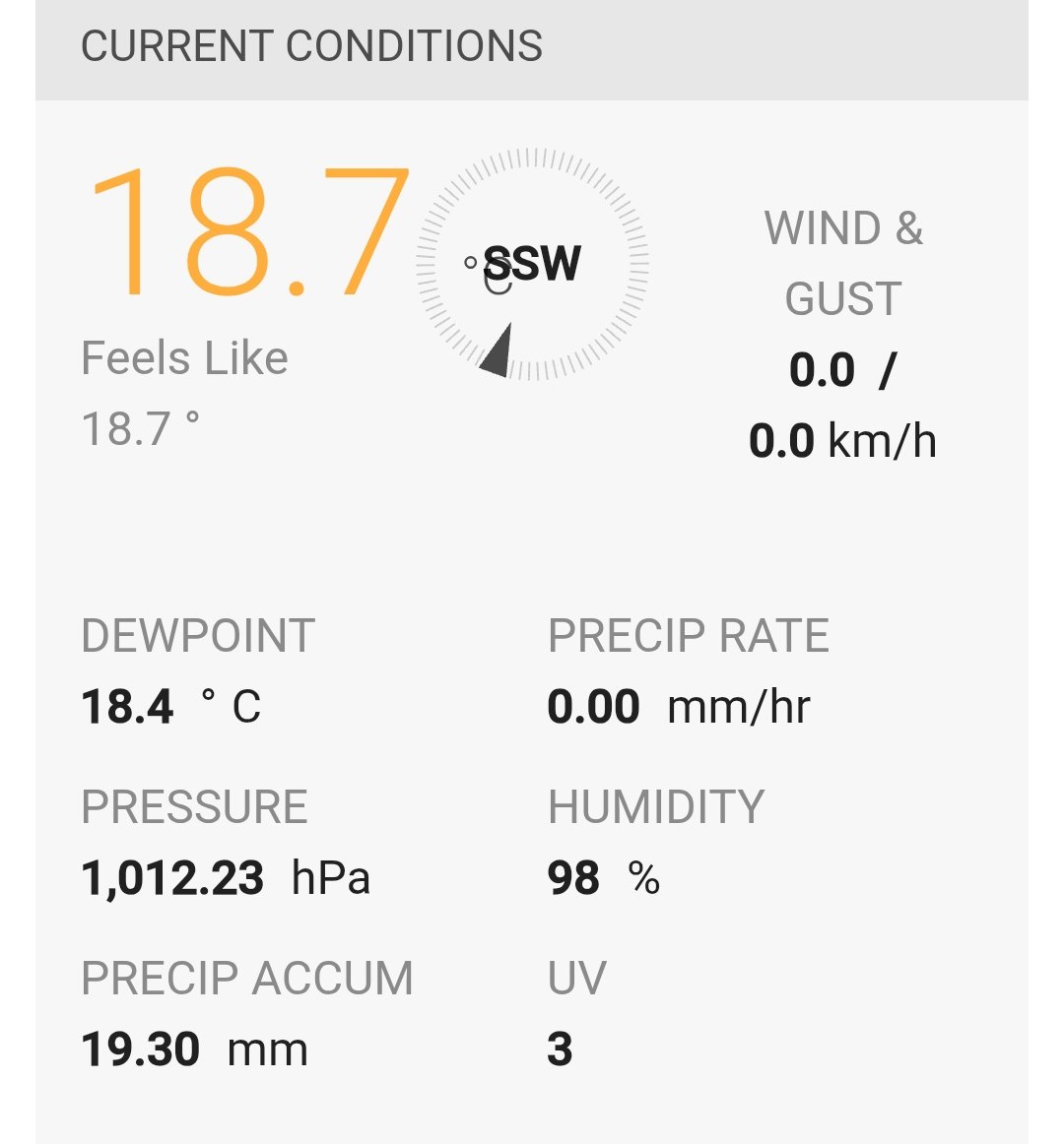 Current conditions in lalitpur area as rain gradually eases and clouds start dissipating. The valley received close to 140 mm rainfall over the last three days, with this October being one of the wettest in recorded history (approx 292 mm rainfall) :

Oct 30: 80 mm
Oct 31: 37 mm