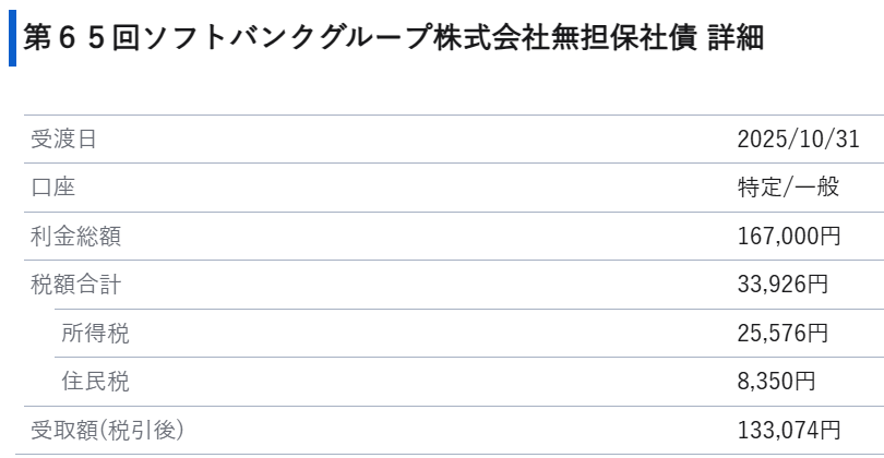 Assets962500's tweet image. 「第65回ソフトバンクグループ無担保社債」初の利金
✅受取額（税引後）：133,074円

キャピタルゲインは狙えませんが、精神安定剤としてポートフォリオに少し債券を組み込んでます。
皆さんは、インカムゲインの柱を持っていますか？
#債券 #社債 #投資家さんと繋がりたい