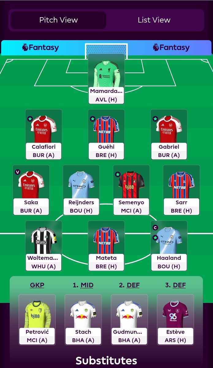 FPL Commentator #FPLSA 🇿🇦 tweet media