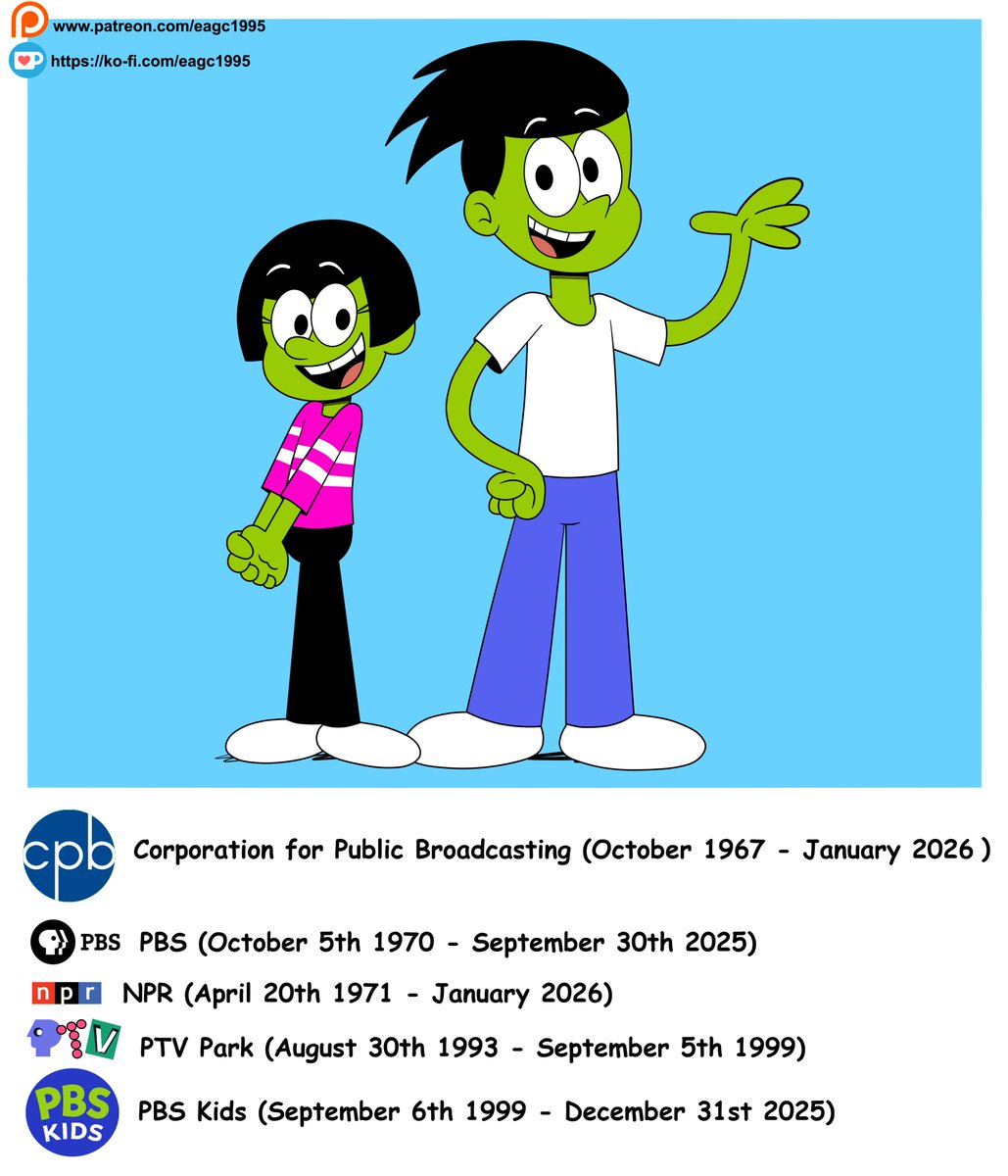 eagc7's tweet photo. (Commission) Dash And Dot (PBS Kids) in The Loud House style
Commissioned by JekyllAndHydeChannel
#DashAndDot #TheLoudHouse #MyArt #FanArt https://t.co/qezG8szWMz