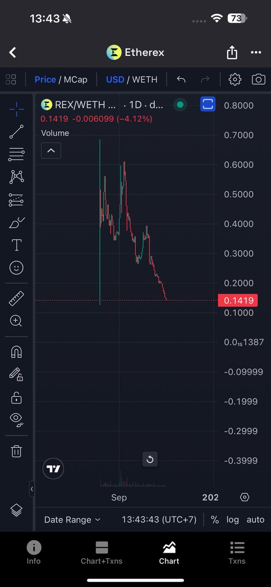 0xJustinSun tweet media