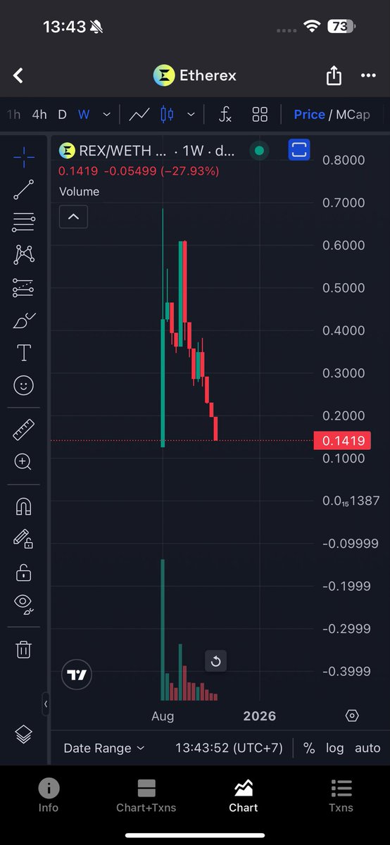 0xJustinSun tweet media